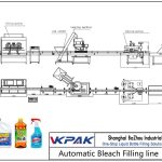 Automatic Bleach Filling Line Línia d'ompliment automàtica de lleixiu