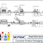 Automatic Corrosive Product Filling Line Línia d'ompliment automàtic de productes corrosius
