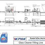 Automatic Glass Cleaner Filling Line Línia d'ompliment automàtica del netejador de vidre