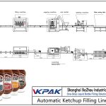 Automatic Ketchup Filling Line Línia d'ompliment automàtic de Ketchup