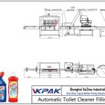 Automatic Toilet Cleaner Filling Line Línia d'ompliment automàtica del netejador de vàter
